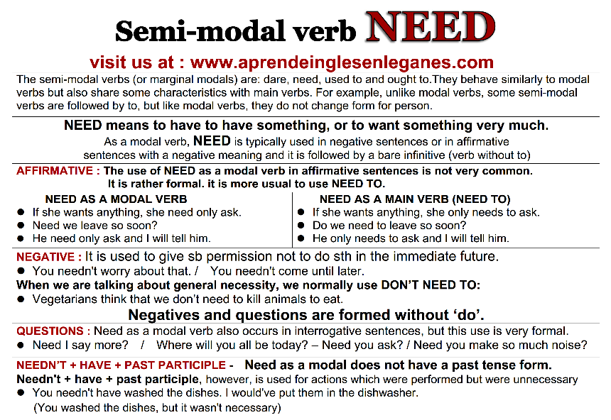 semi-modal-verb-need-grammar-sheet